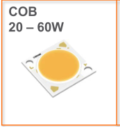 SOLERIQ ® S 19 Product Brief