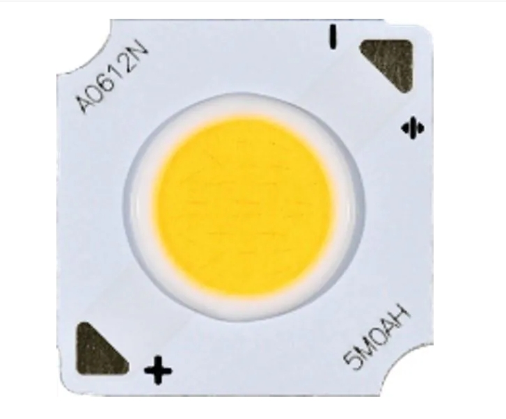 XLamp® CHA0612 LED