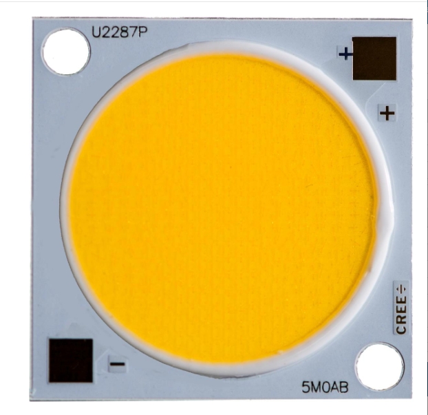 XLamp® CMU2287 LED